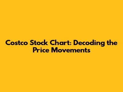 Costco Stock Chart: Decoding the Price Movements