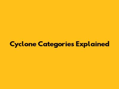 Cyclone Categories Explained