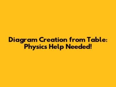 Diagram Creation from Table: Physics Help Needed!