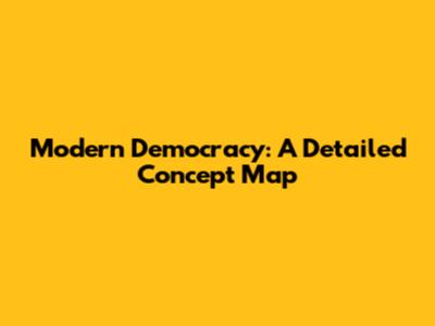 Modern Democracy: A Detailed Concept Map