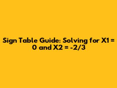 Sign Table Guide: Solving for X1 = 0 and X2 = -2/3