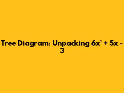 Tree Diagram: Unpacking 6x² + 5x - 3