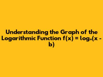 Understanding the Graph of the Logarithmic Function f(x) = logₐ(x - b)